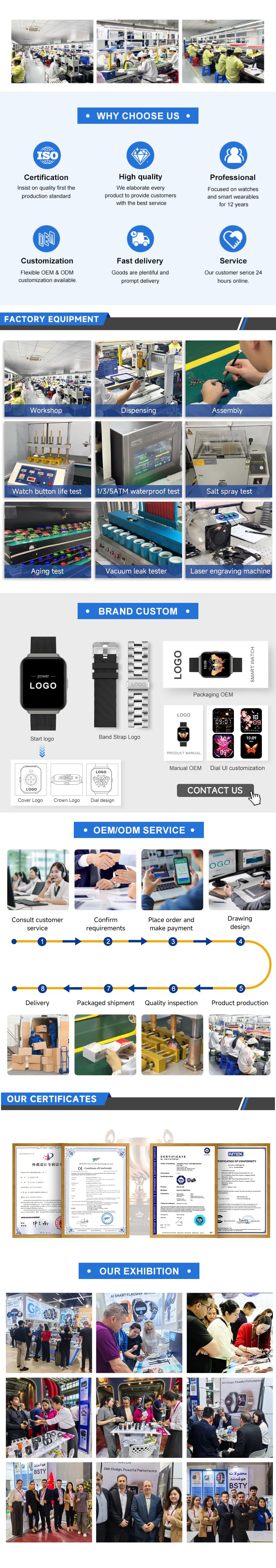DLD company capabilities: factory, OEM/ODM service, certificates and exhibition